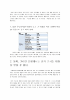 그라민은행 Micro-Credit(무담보소액대출)과 SRI(Socially Responsible Investing)-6