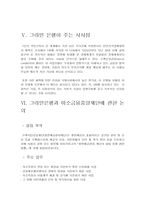 그라민은행 Micro-Credit(무담보소액대출)과 SRI(Socially Responsible Investing)-10