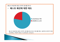패스트 패션에 대한 소비자인식조사 -대학생 소비자를 중심으로-14