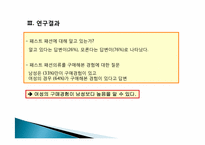 패스트 패션에 대한 소비자인식조사 -대학생 소비자를 중심으로-17