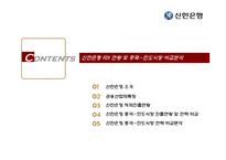 [국제경영] 신한은행 중국-인도시장진출과 FDI-2