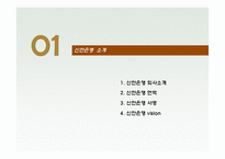 [국제경영] 신한은행 중국-인도시장진출과 FDI-3