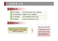[국제경영] 신한은행 중국-인도시장진출과 FDI-6