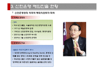 [국제경영] 신한은행 중국-인도시장진출과 FDI-16