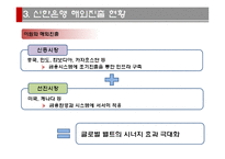 [국제경영] 신한은행 중국-인도시장진출과 FDI-18