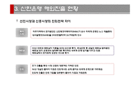 [국제경영] 신한은행 중국-인도시장진출과 FDI-19