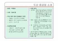 [노사관계론] 두산중공업 노사분규 사례연구-4