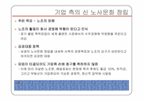 [노사관계론] 두산중공업 노사분규 사례연구-8