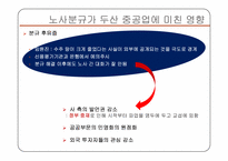 [노사관계론] 두산중공업 노사분규 사례연구-9