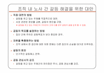 [노사관계론] 두산중공업 노사분규 사례연구-12