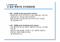 조직문화 레포트-16