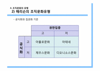 조직문화 레포트-18