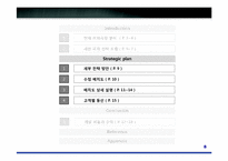 [생산관리] 세븐 피자의 재탄생-9