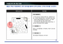 [생산관리] 세븐 피자의 재탄생-12