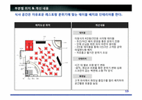 [생산관리] 세븐 피자의 재탄생-14
