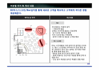 [생산관리] 세븐 피자의 재탄생-15