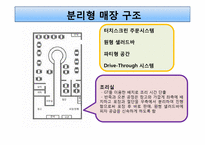 [생산관리] Pizza Connection 피자커넥션-2