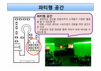 [생산관리] Pizza Connection 피자커넥션-5