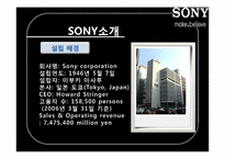 [경영정보] 소니 SCM 도입 사례-5