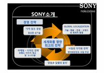 [경영정보] 소니 SCM 도입 사례-10