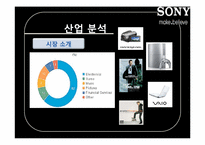 [경영정보] 소니 SCM 도입 사례-14