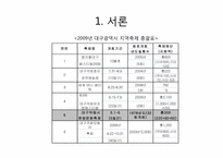 지역축제 대하여 문제점 및 개선방안 -대구 약령시축제와 일본축제 비교-4