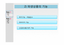 파생상품 -선물 옵션 스왑-5