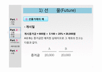 파생상품 -선물 옵션 스왑-9