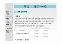 파생상품 -선물 옵션 스왑-11