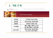 파리바게뜨 기업의 마케팅 분석-4
