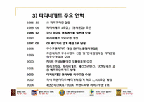 파리바게뜨 기업의 마케팅 분석-7