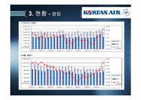 대한항공과 케세이 퍼시픽 항공(Cathay Pacific)-9