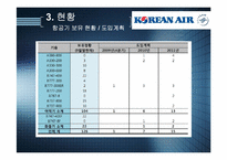 대한항공과 케세이 퍼시픽 항공(Cathay Pacific)-11