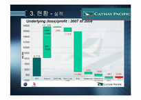 대한항공과 케세이 퍼시픽 항공(Cathay Pacific)-19
