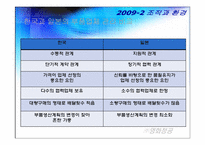 하청구조의 문제점 및 조직 구조의 문제와 해결방안-9