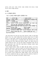 다이렉트 보험의 문제점과 개선방안-4