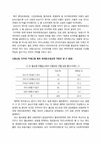 다이렉트 보험의 문제점과 개선방안-9