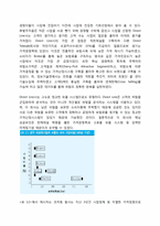 다이렉트 보험의 문제점과 개선방안-12