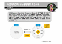 [경영] 내부통제제도-8