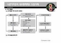[경영] 내부통제제도-13