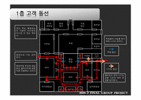 [생산관리] 피자가게 레이아웃 -복층 구조와 중앙주방 배치를 중심으로-7