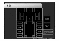 [생산관리] 피자가게 레이아웃 -복층 구조와 중앙주방 배치를 중심으로-8