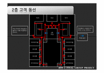 [생산관리] 피자가게 레이아웃 -복층 구조와 중앙주방 배치를 중심으로-10