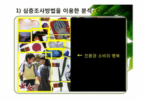 [소비자행동론] 웰빙소비의 친환경 소비로의 발전을 위하여-9
