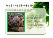 [소비자행동론] 웰빙소비의 친환경 소비로의 발전을 위하여-15