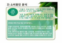 [소비자행동론] 웰빙소비의 친환경 소비로의 발전을 위하여-20