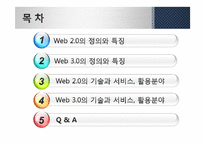 [MIS, 경영정보] 웹 2.0과 웹 3.0 기술과 서비스, 활용사례-2