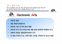 [마케팅] EA 실패사례와 대응방안 모색-6
