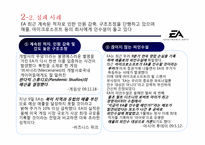 [마케팅] EA 실패사례와 대응방안 모색-7