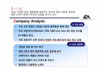[마케팅] EA 실패사례와 대응방안 모색-18